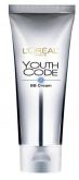 BB Cream L'oreal Youth Code